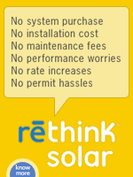 Citizenre Solar Panel Rental Program Banner 200×120